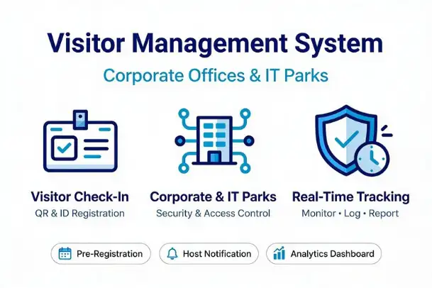 Visitor Management System for Corporate Offices and IT Parks