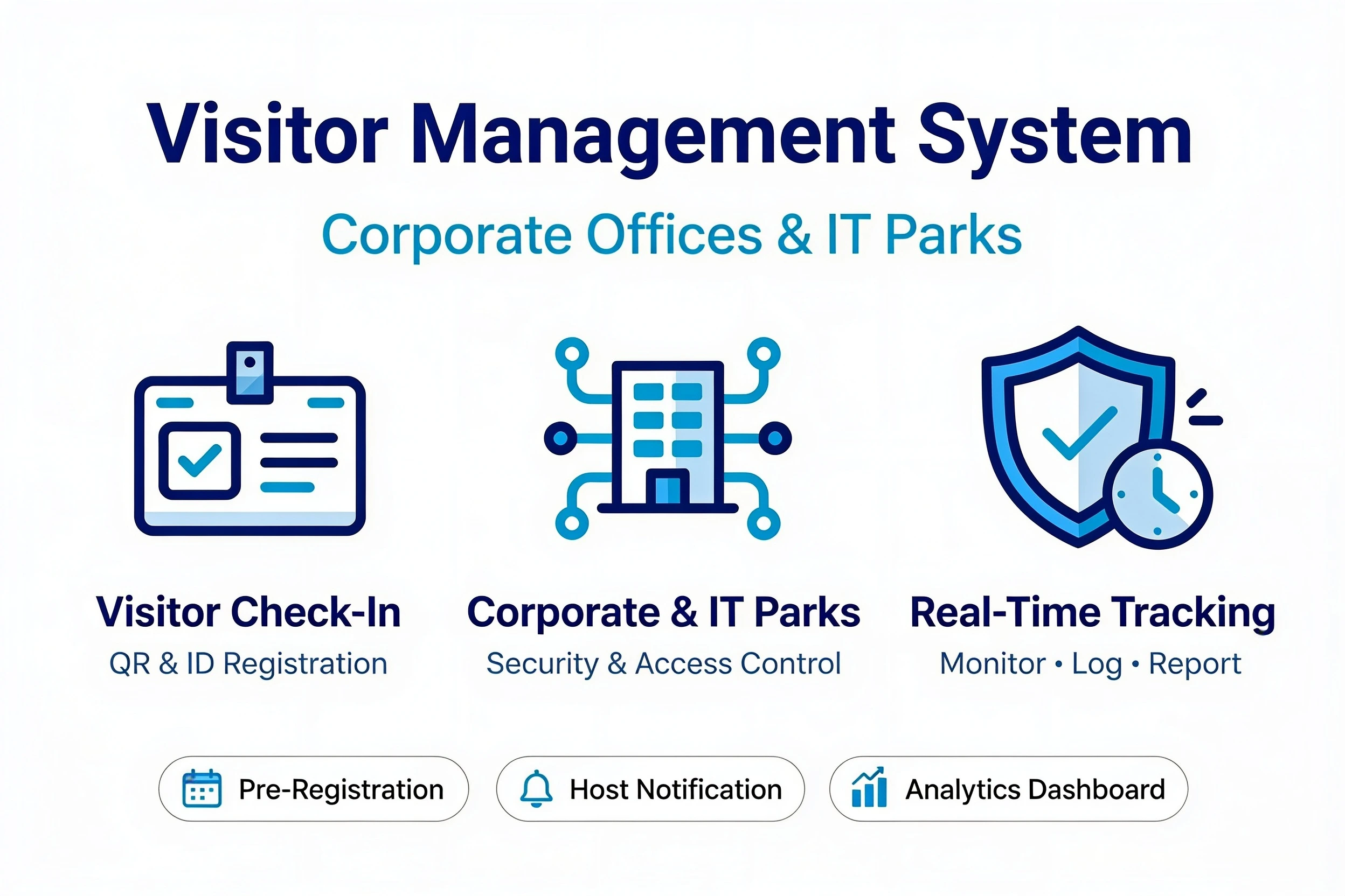 Visitor Management System for Corporate Offices and IT Parks